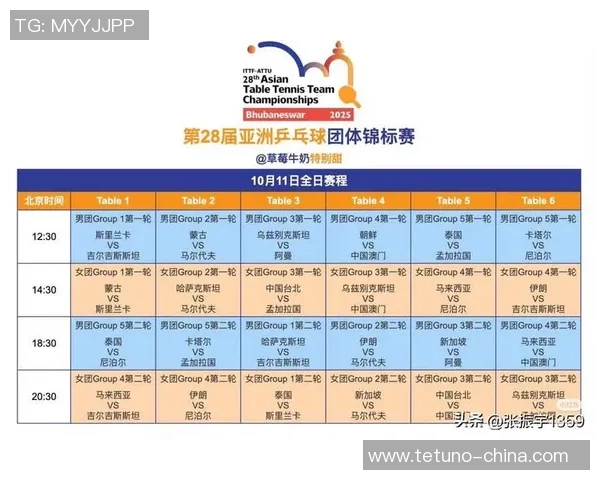 广州乒乓球队节奏创新高引领全国乒乓球发展新潮流 广州乒乓球队节奏创新高引领全国乒乓球发展新潮流